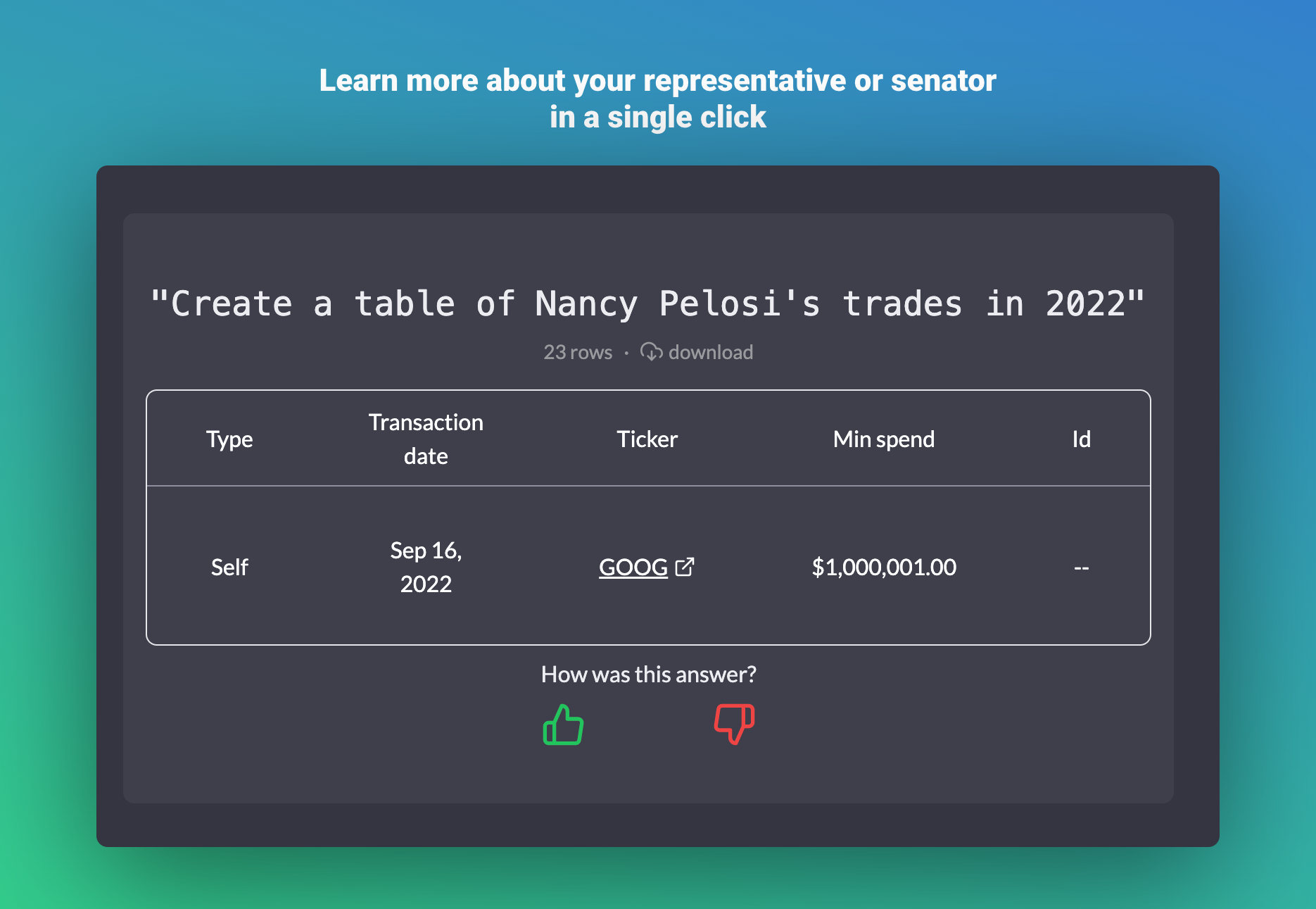 Congress Stock Watcher Insights media 5