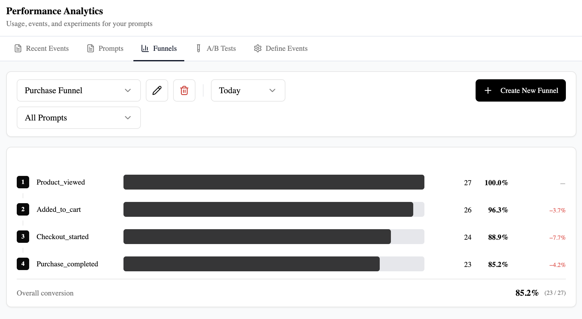 xR2 Prompt Manager - Screenshot 3 showing product features and functionality