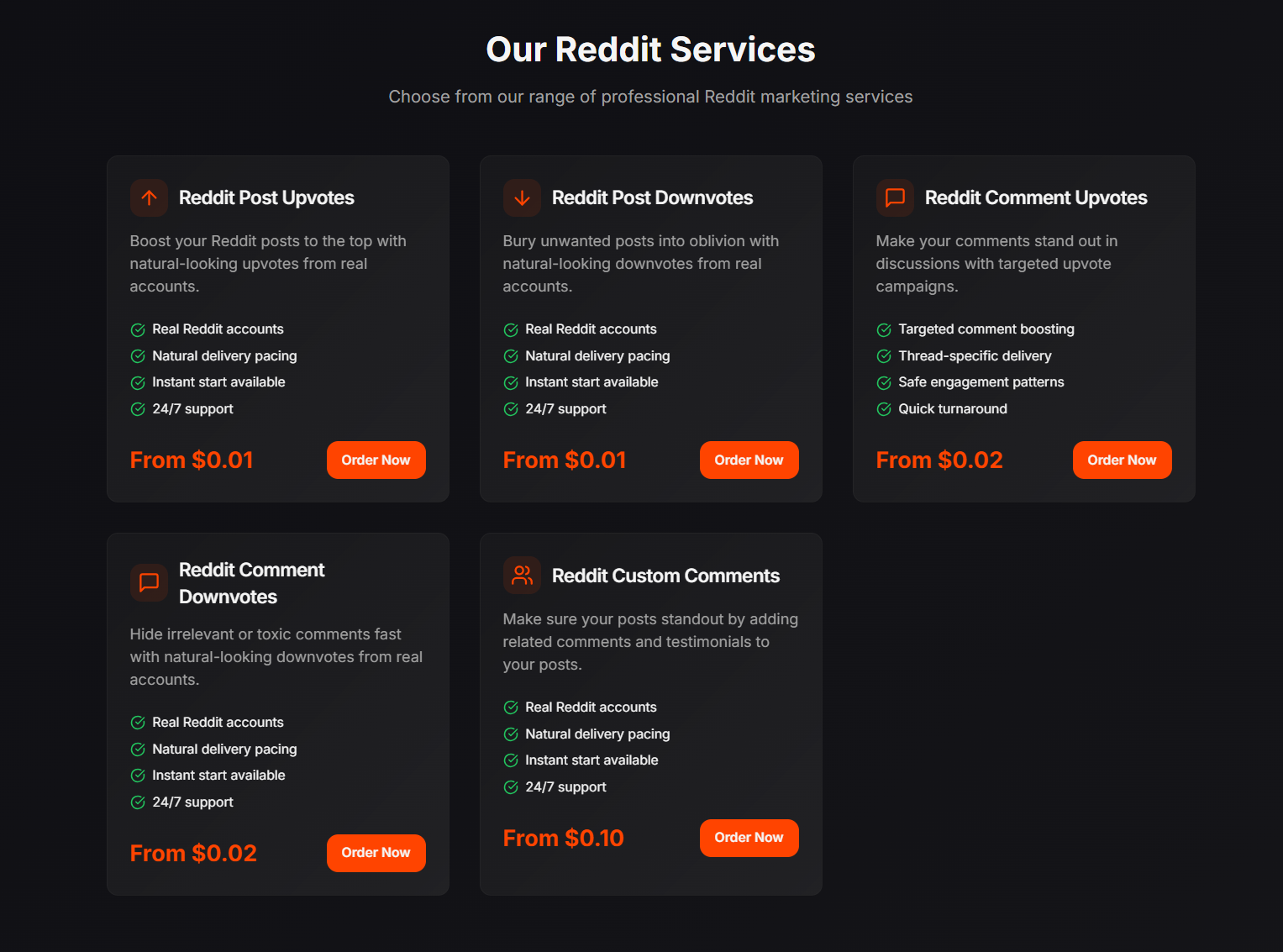 upvotemax - 在Reddit上排名更高，更快。 media 5