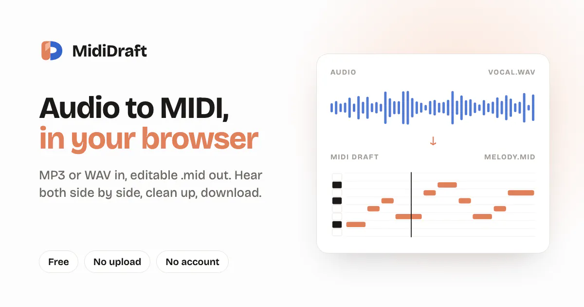 MidiDraft gallery image