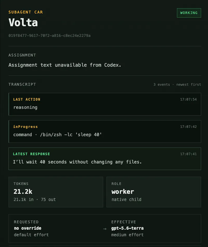 Watchdog screenshot 3
