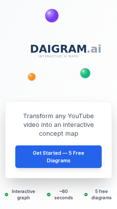 Daigram gallery image