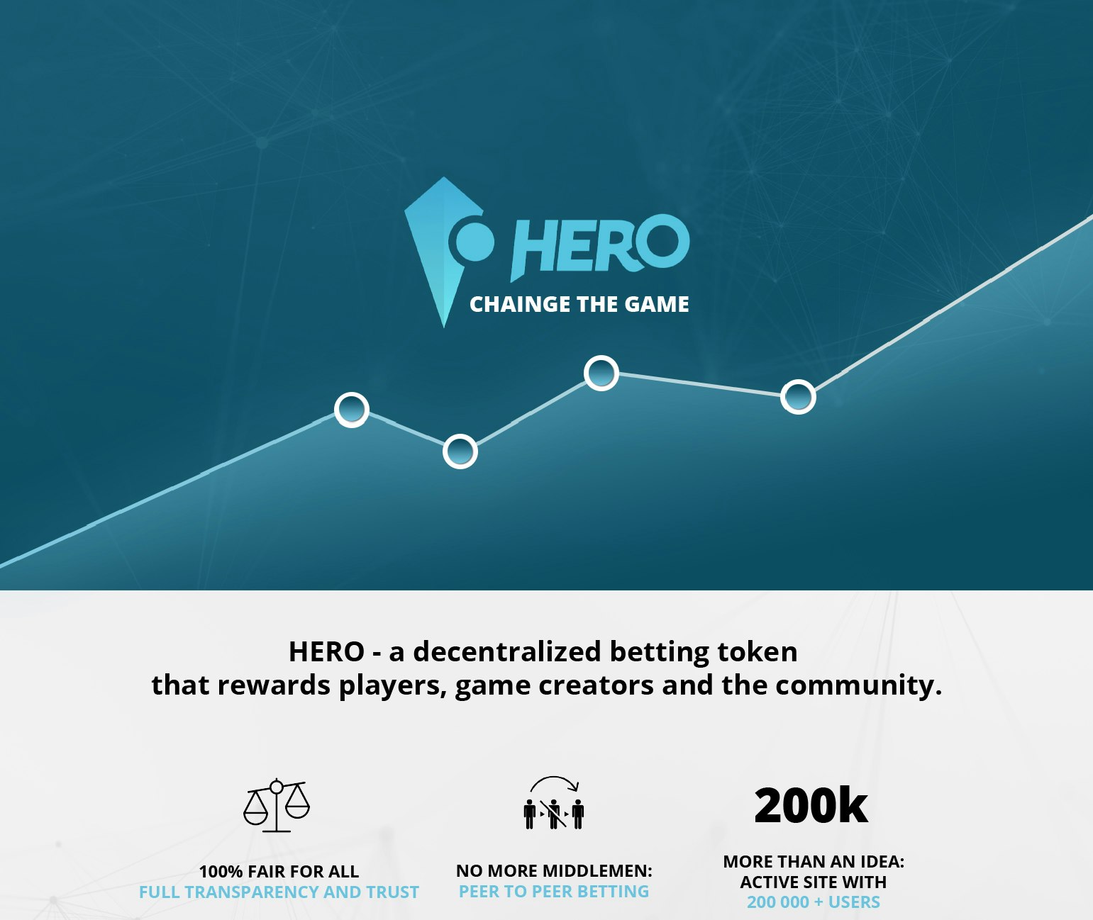 HEROcoin