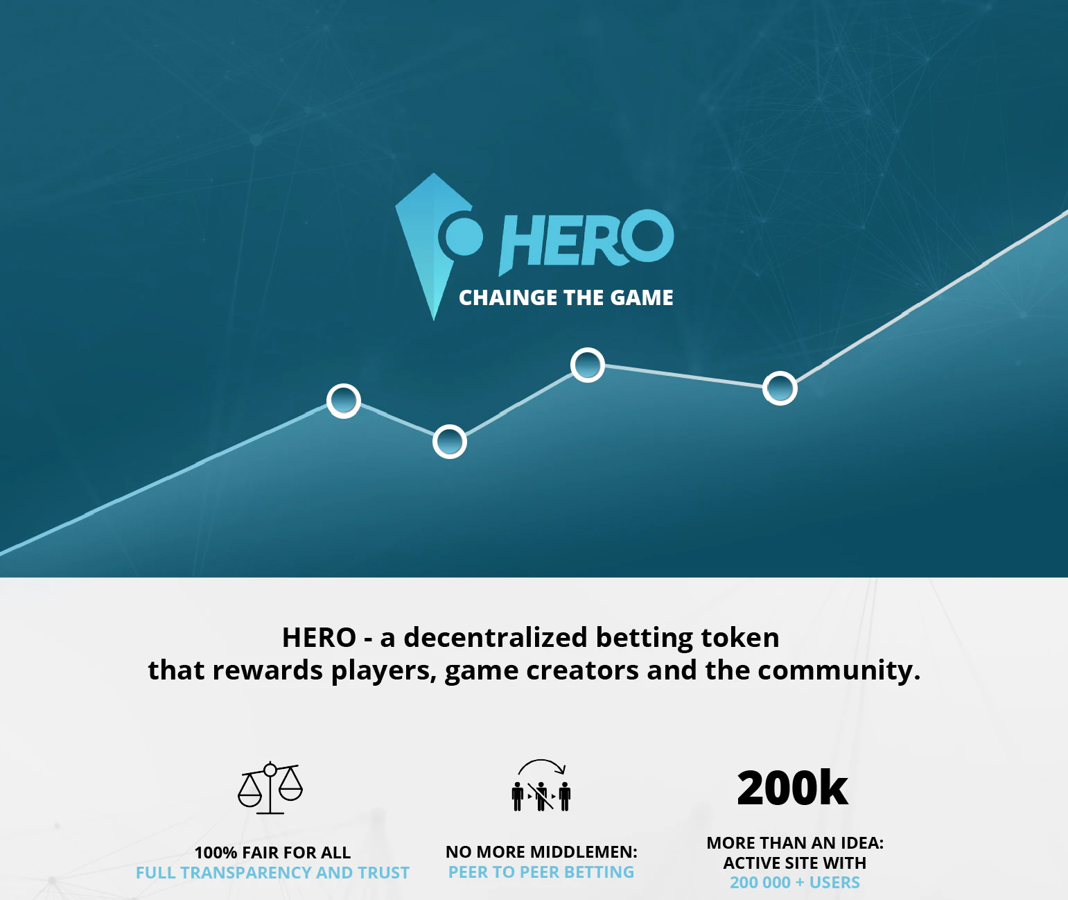 HEROcoin