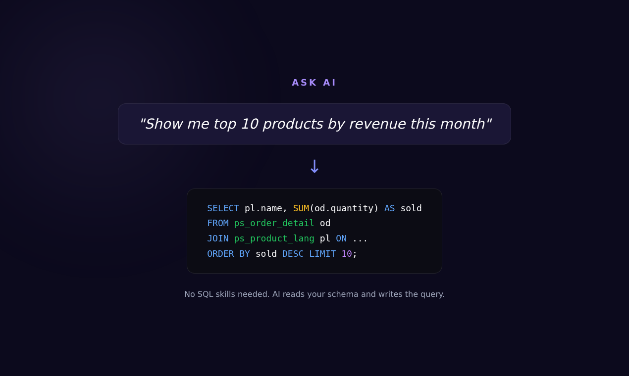 BeQuery gallery image