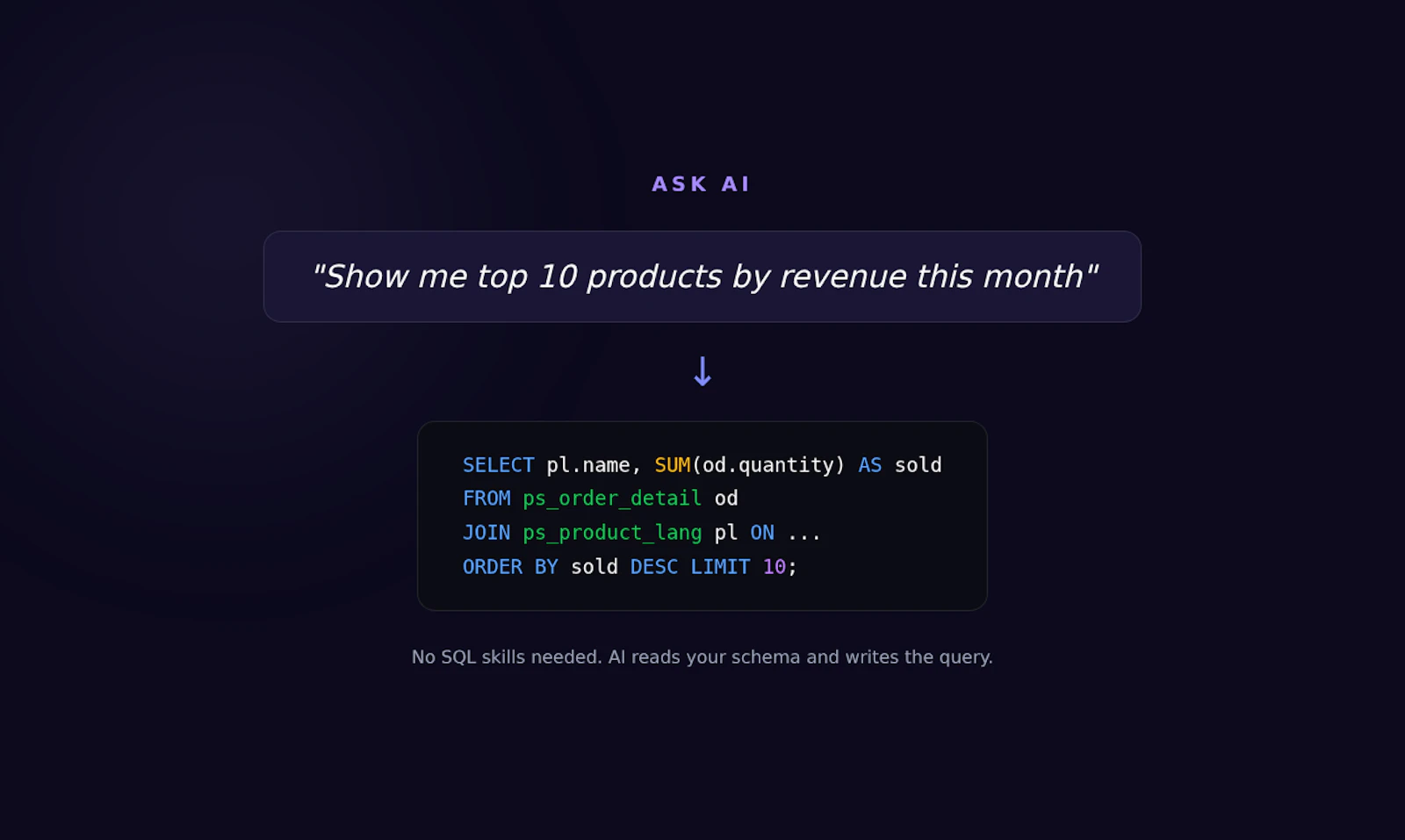 BeQuery screenshot 3