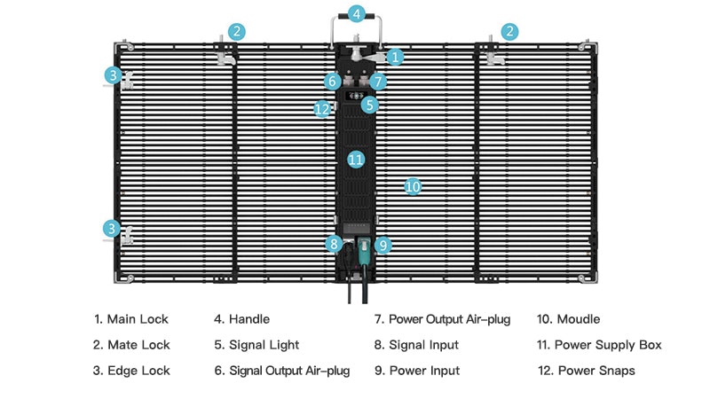 Waterproof Transparent Led Screen gallery image