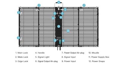 Waterproof Transparent Led Screen gallery image