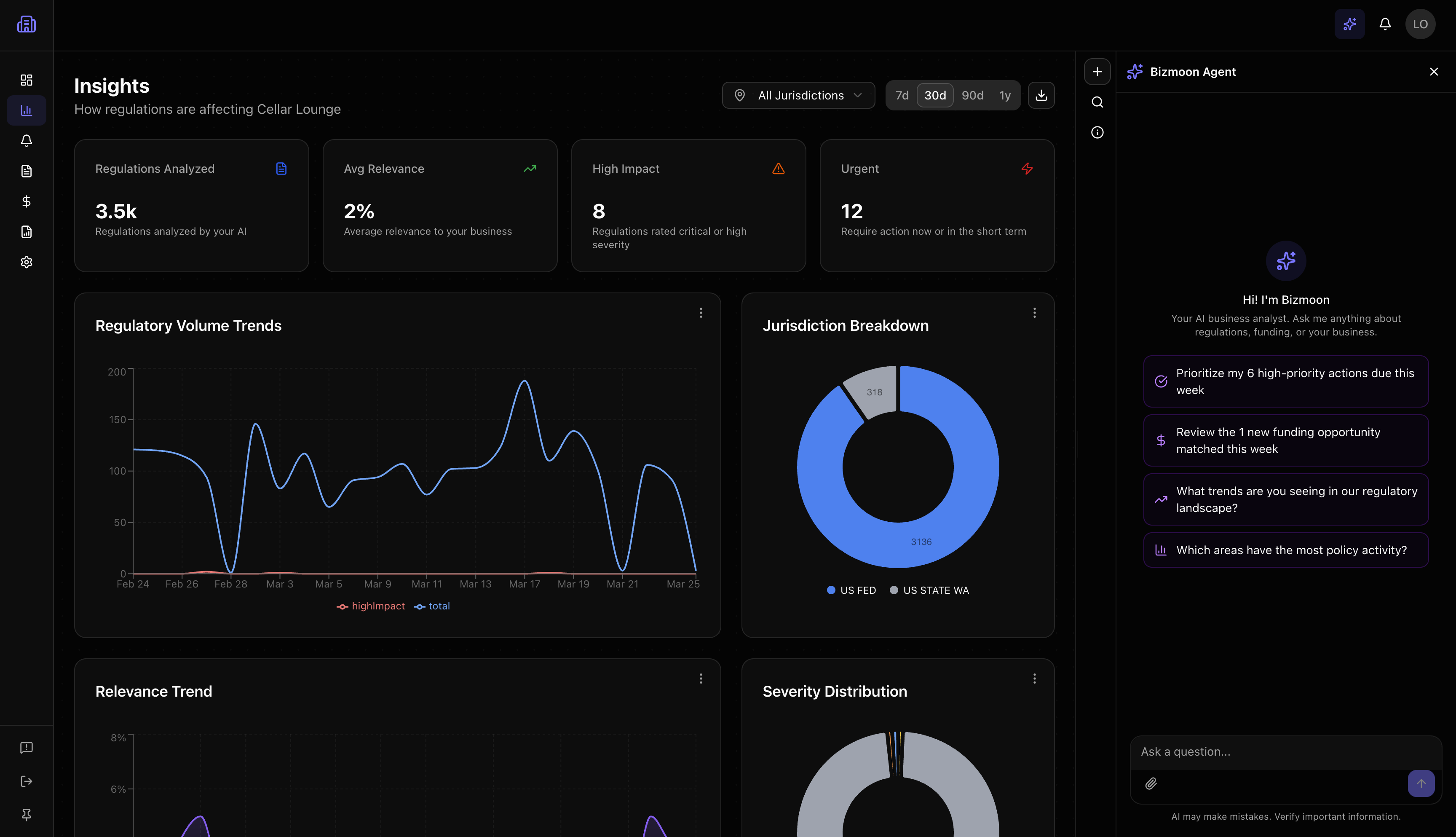 Bizmoon gallery image