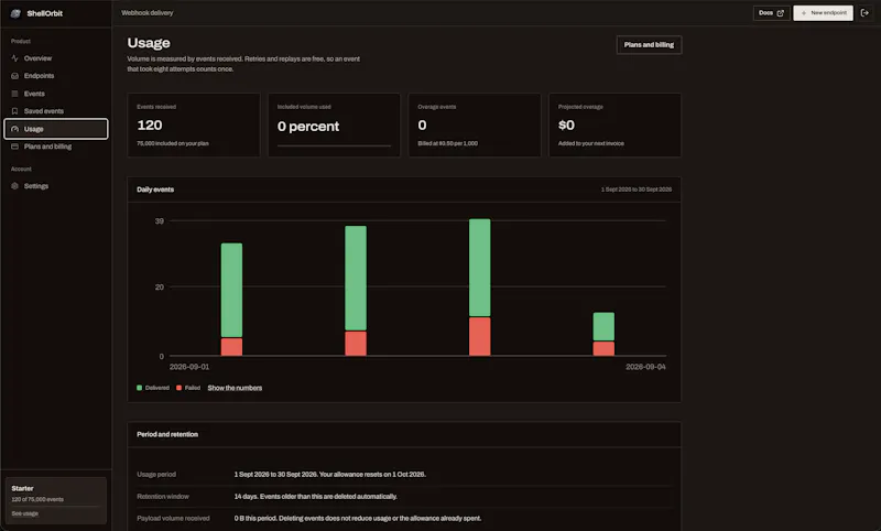 ShellOrbit screenshot 4