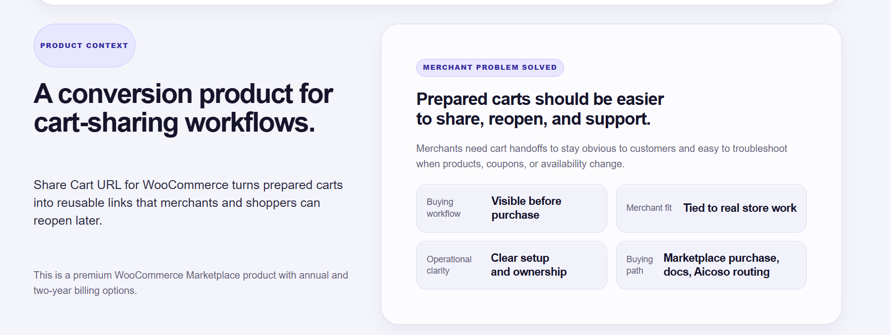 AICOSO- Share Cart URL for WooCommerce  gallery image