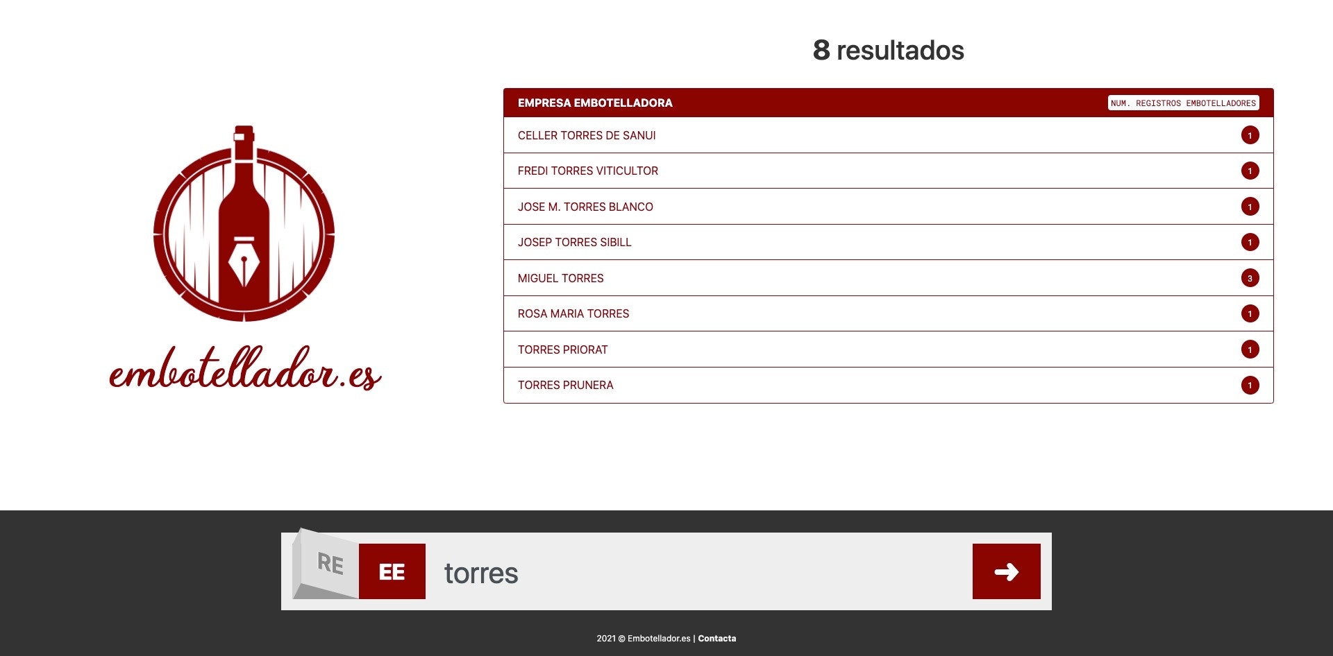 Embotellador.es gallery image