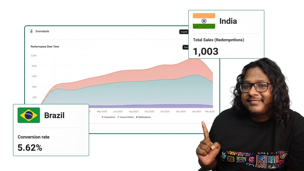 Evendeals gallery image