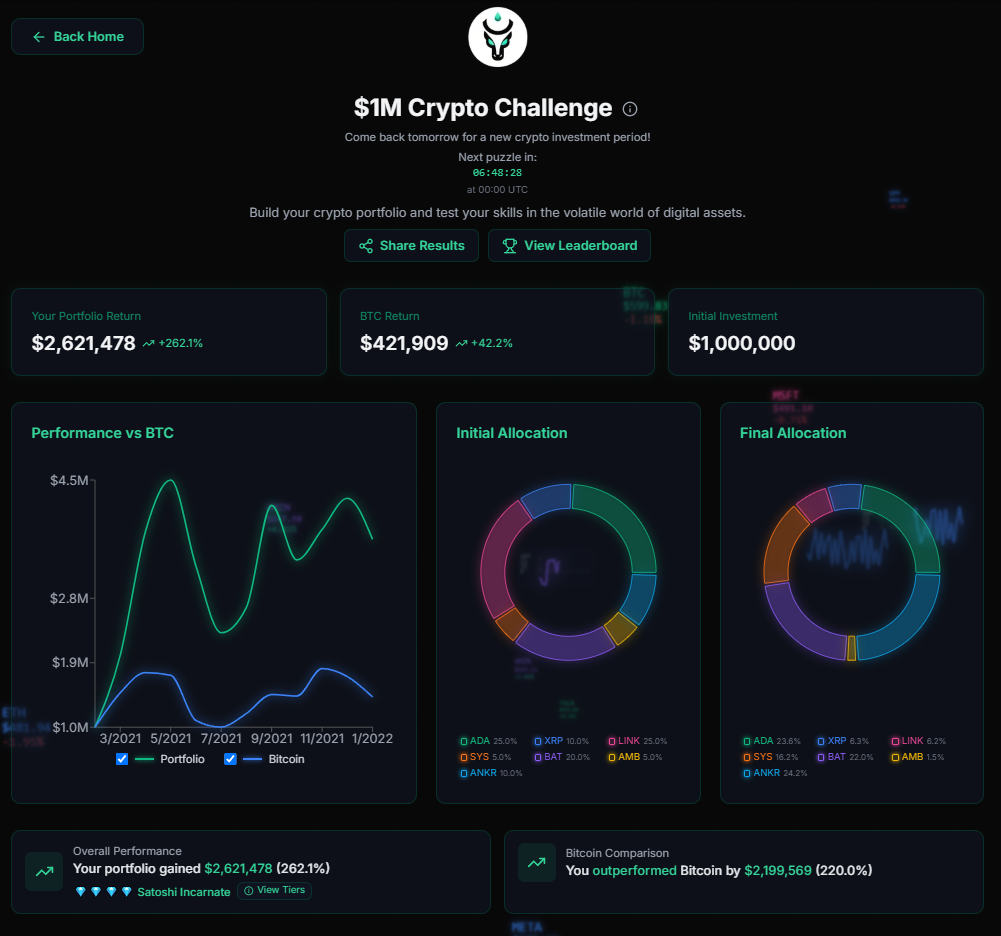 FinPlayer gallery image