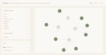 Lacuna gallery image