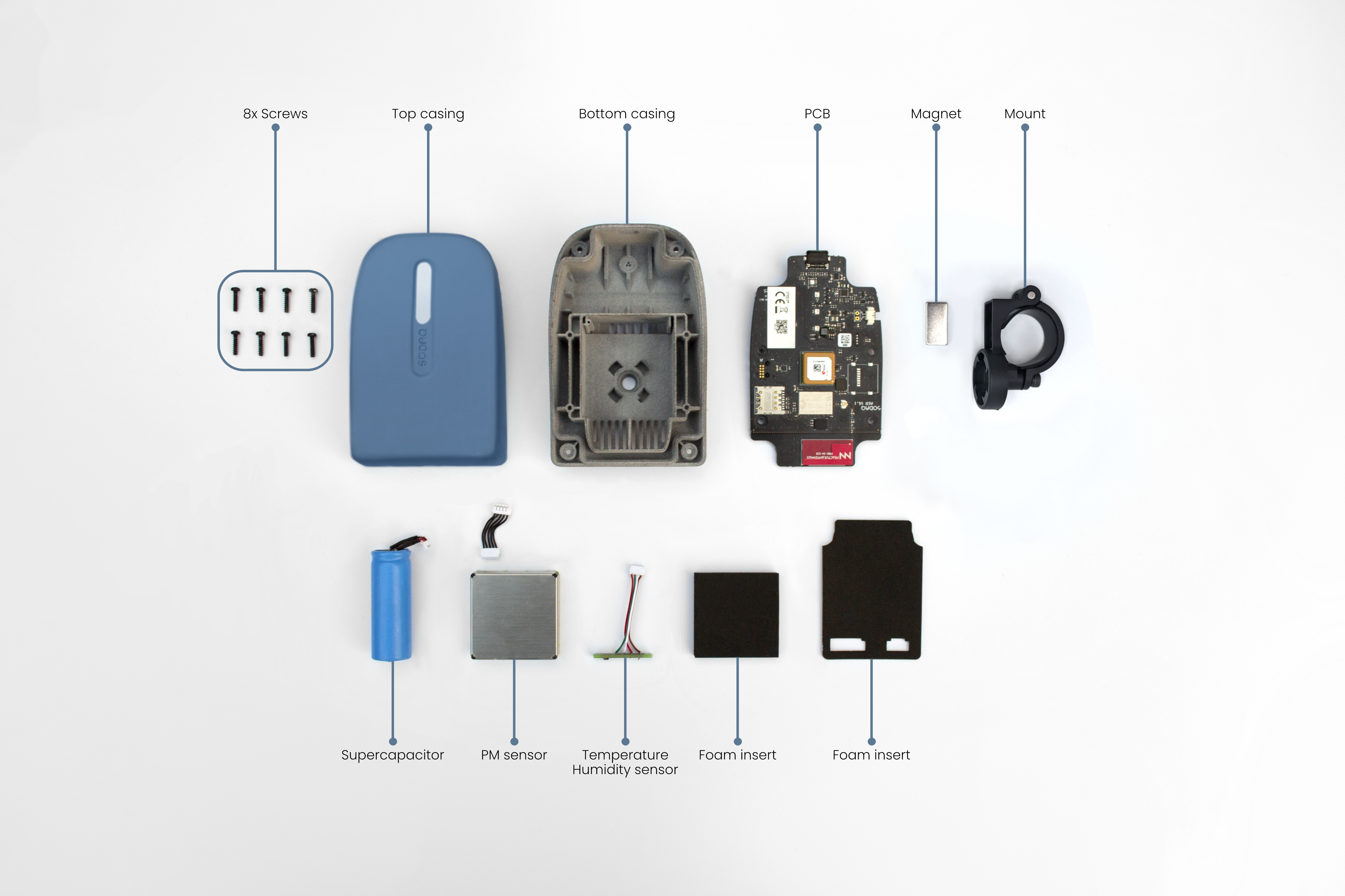 SODAQ AIR gallery image
