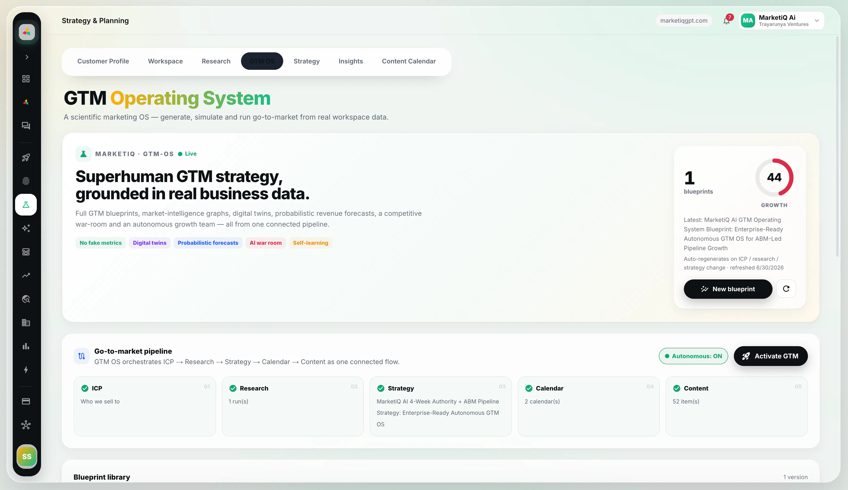 MarketiQ Ai gallery image