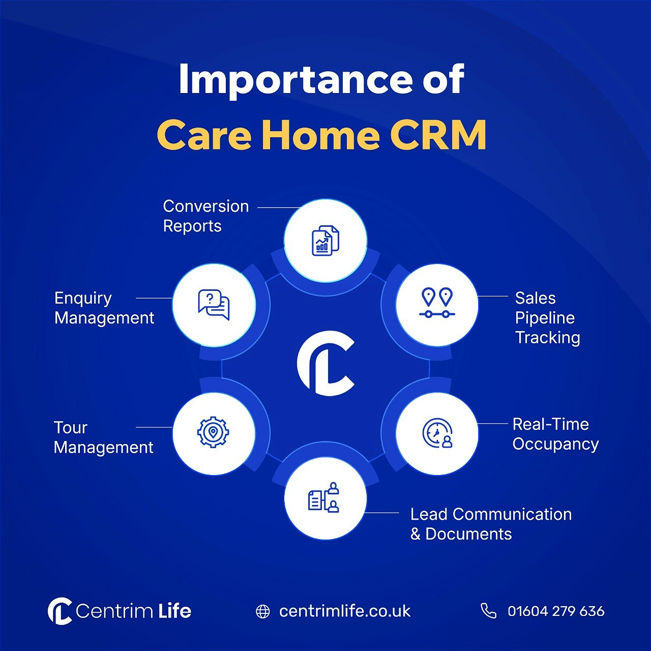 Centrim Life UK - Main product screenshot demonstrating key features and user interface
