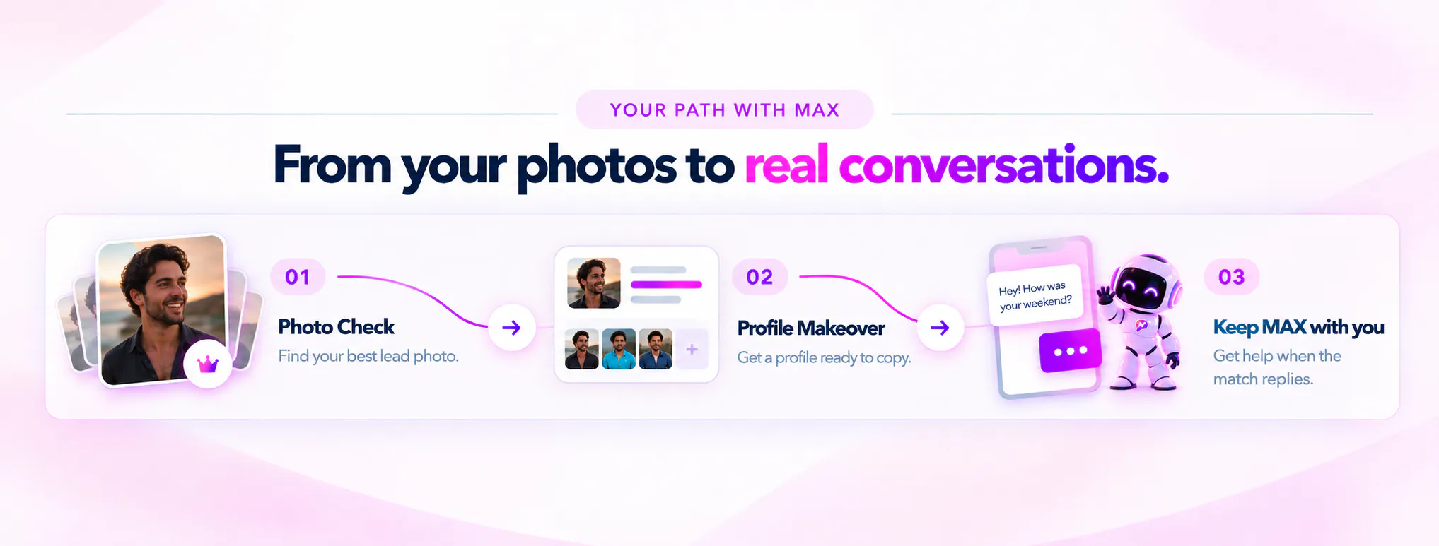 ProfileMax - AI Dating coach gallery image