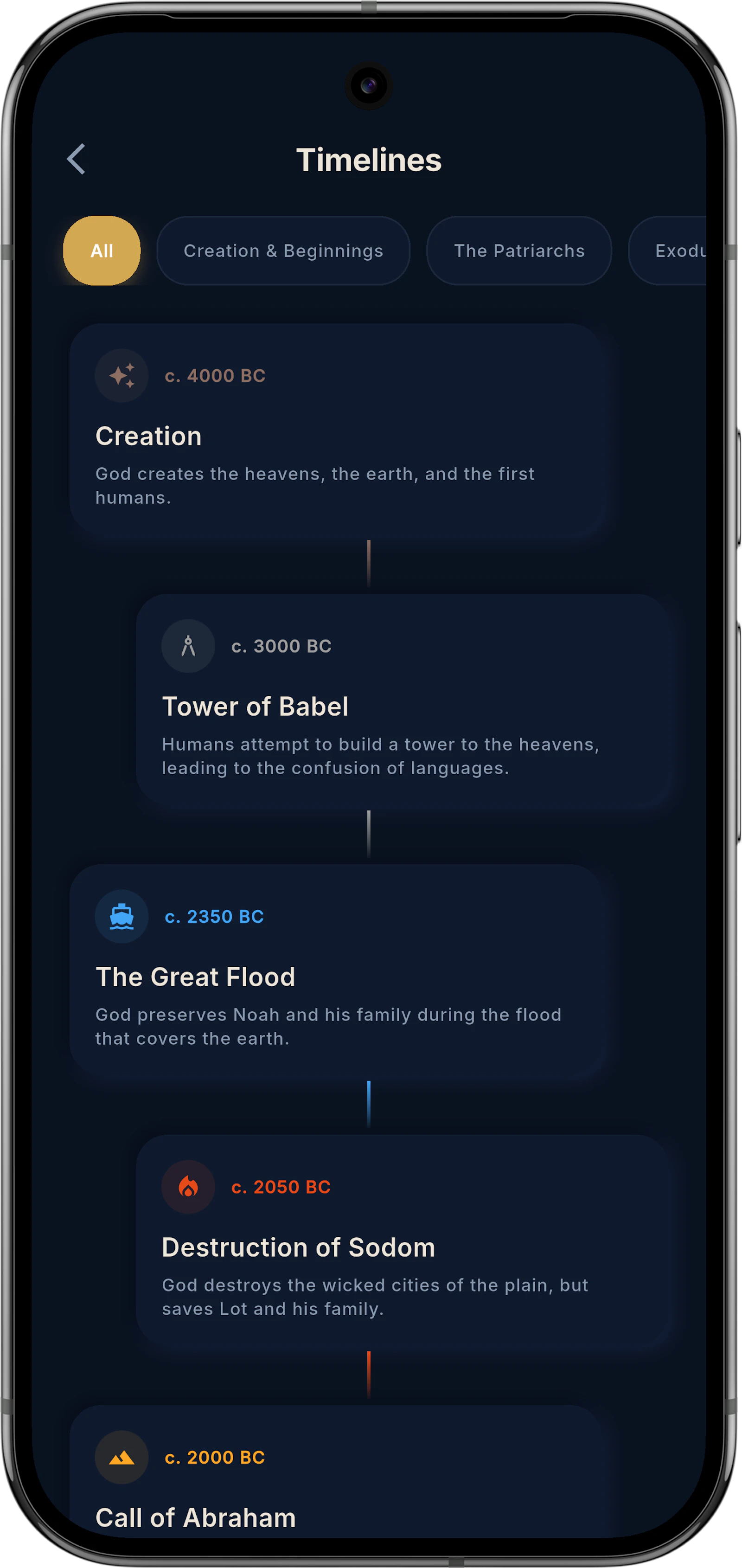 Bible Quest NIV screenshot 7