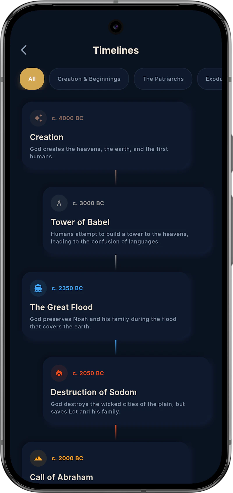 Bible Quest NIV screenshot 7