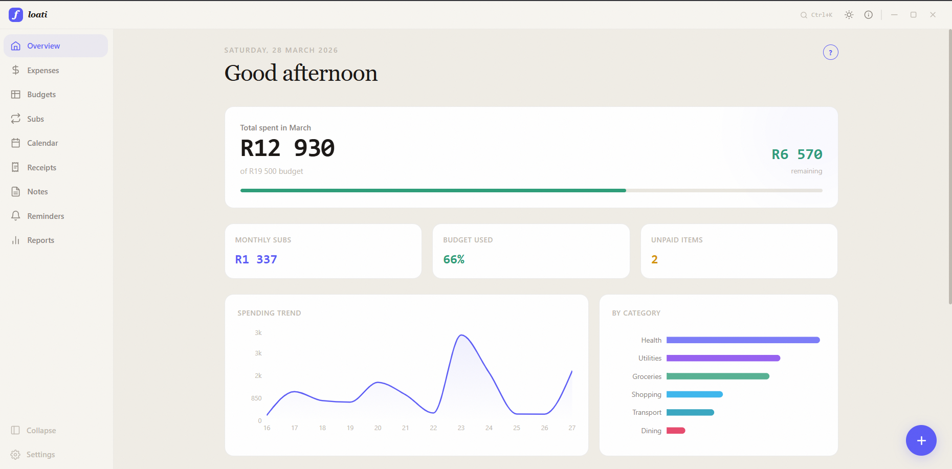 Floati gallery image