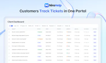 NiroHelp gallery image