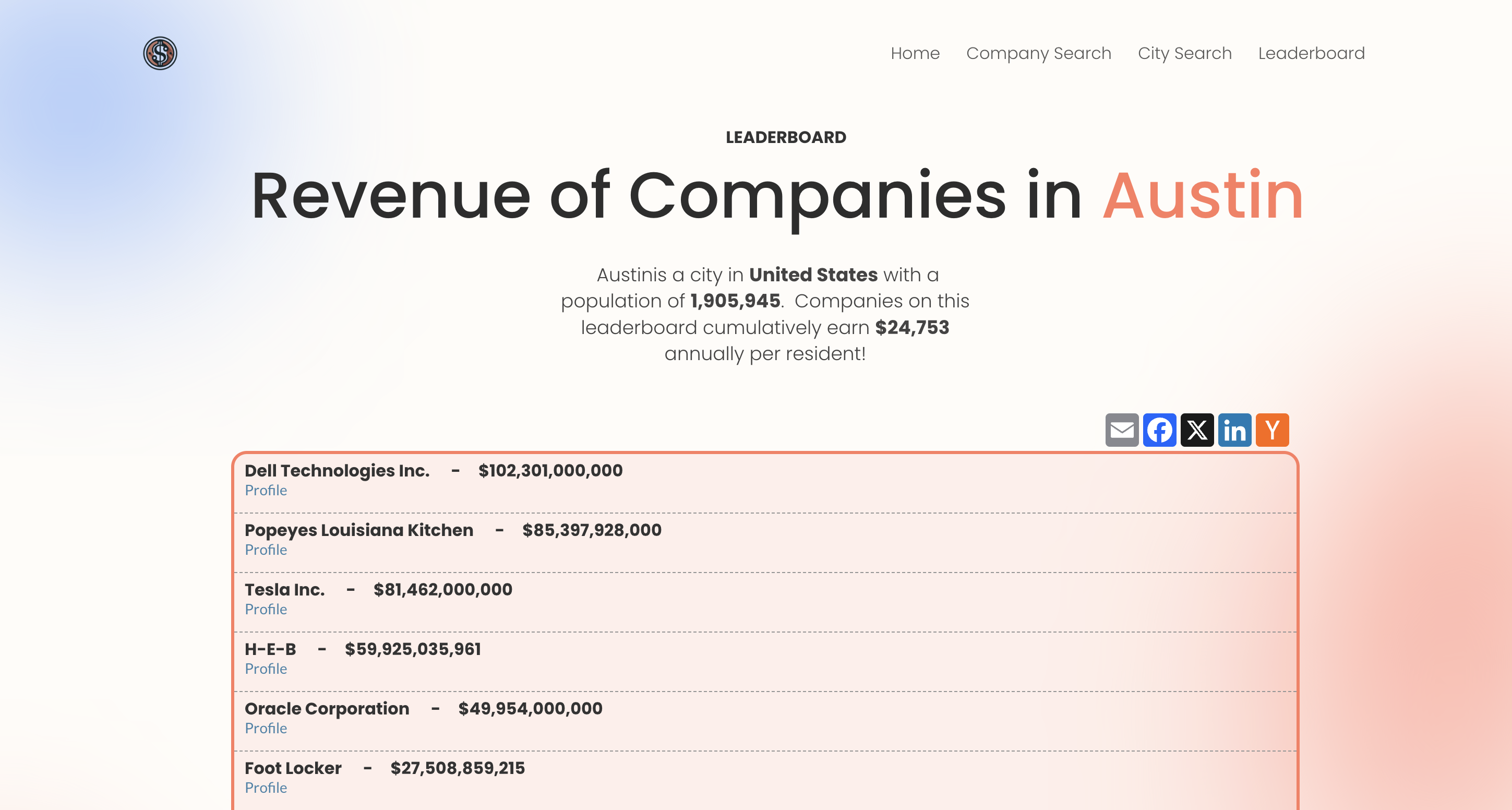 CompanyRevenues.com media 3