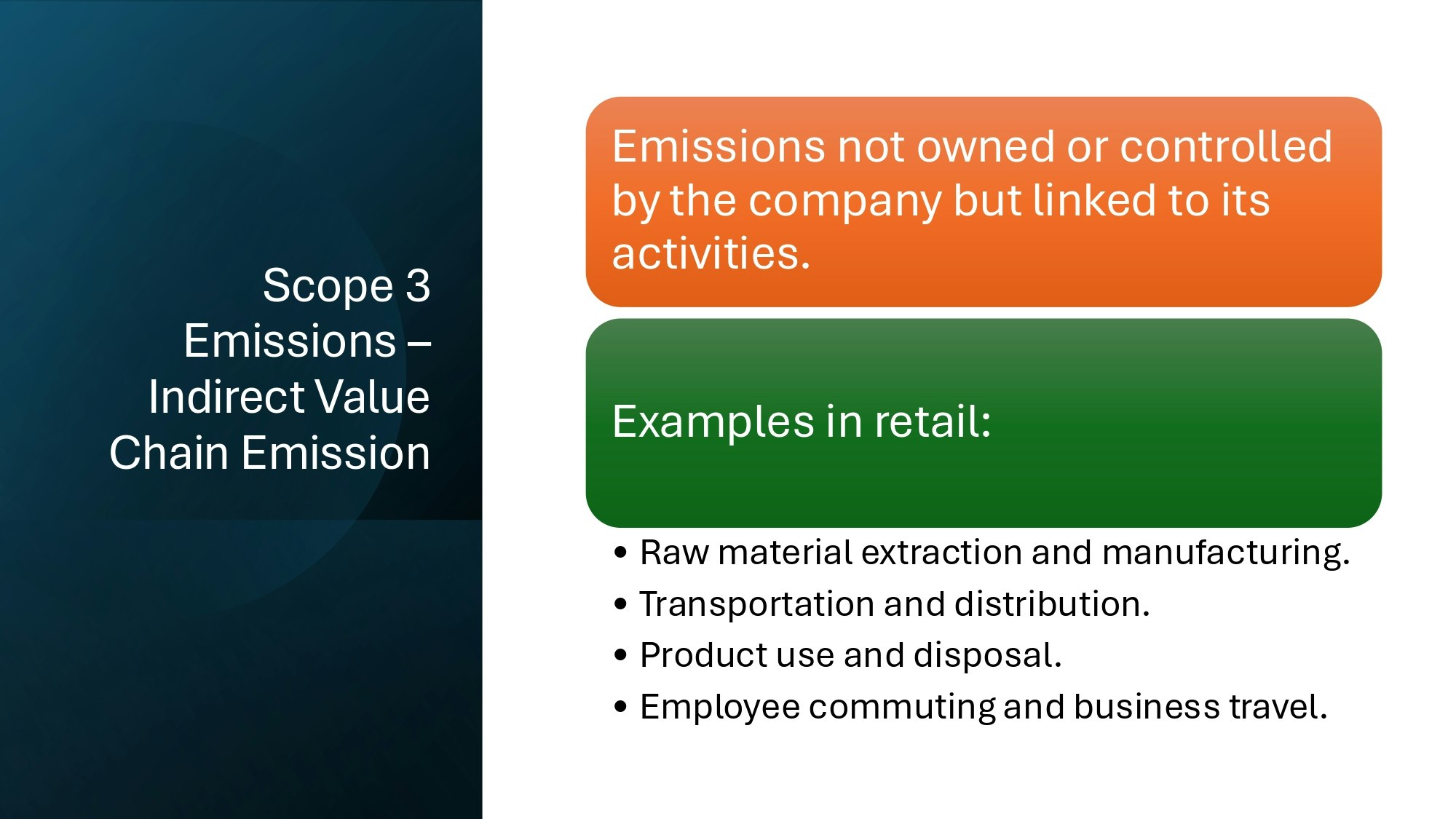 Carbon Updates gallery image