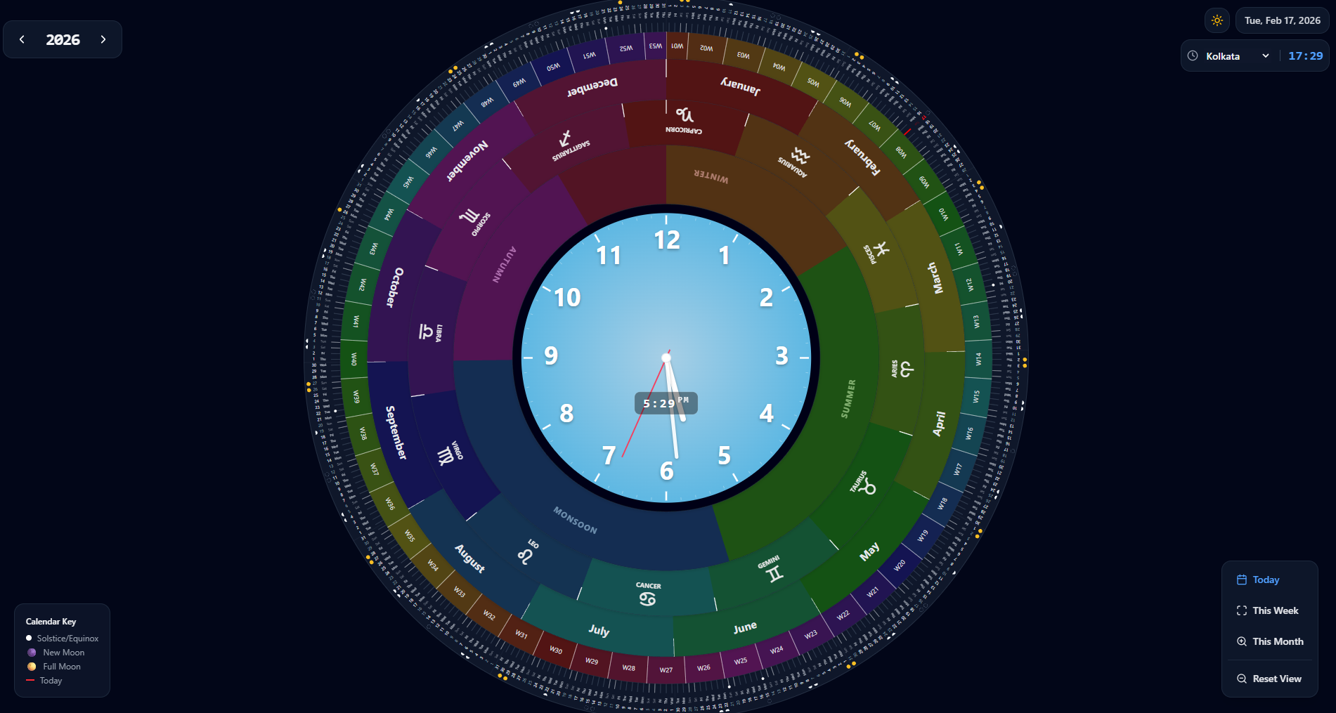 Kalachakra - Screenshot 2 showing product features and functionality