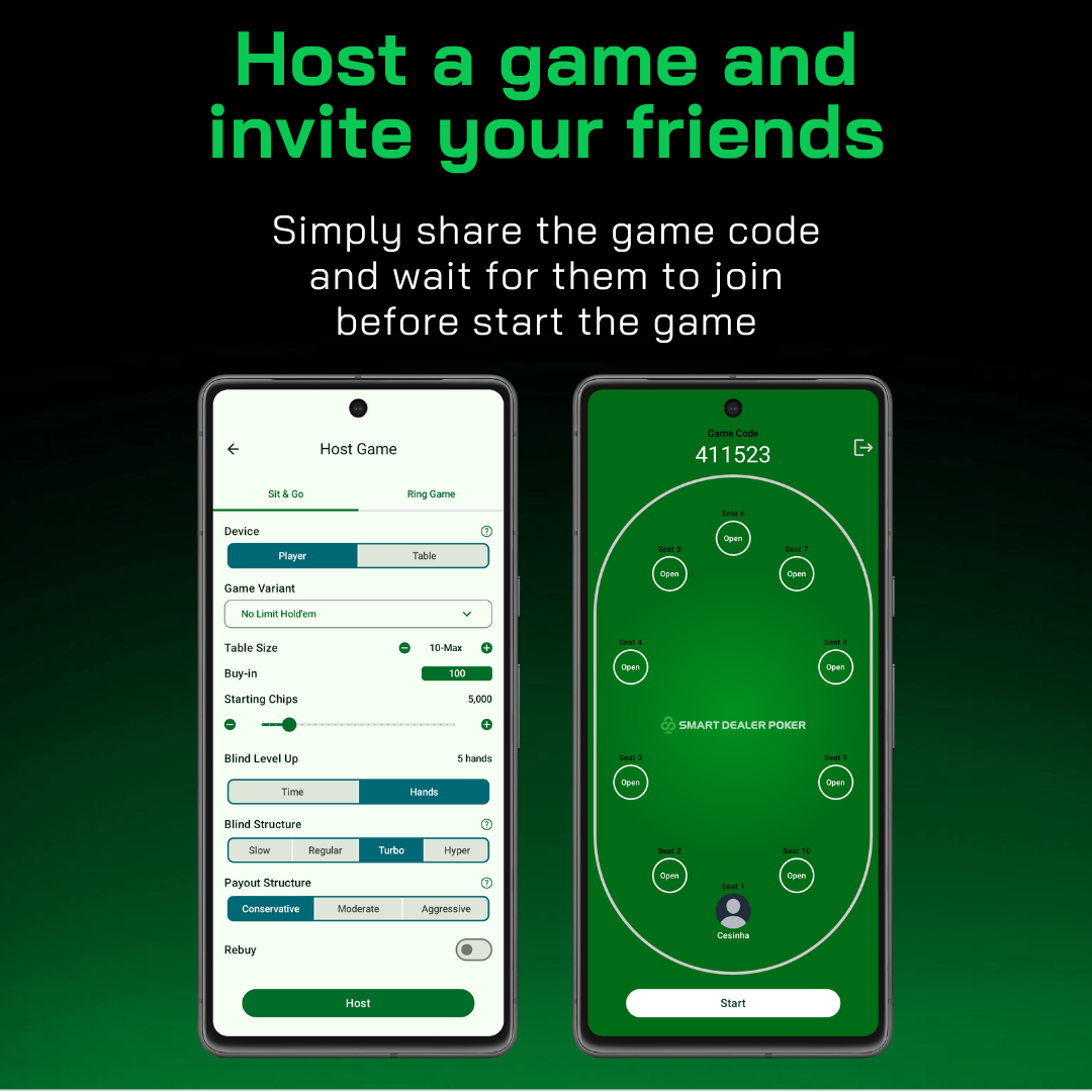 Media Đại lý thông minh poker 6
