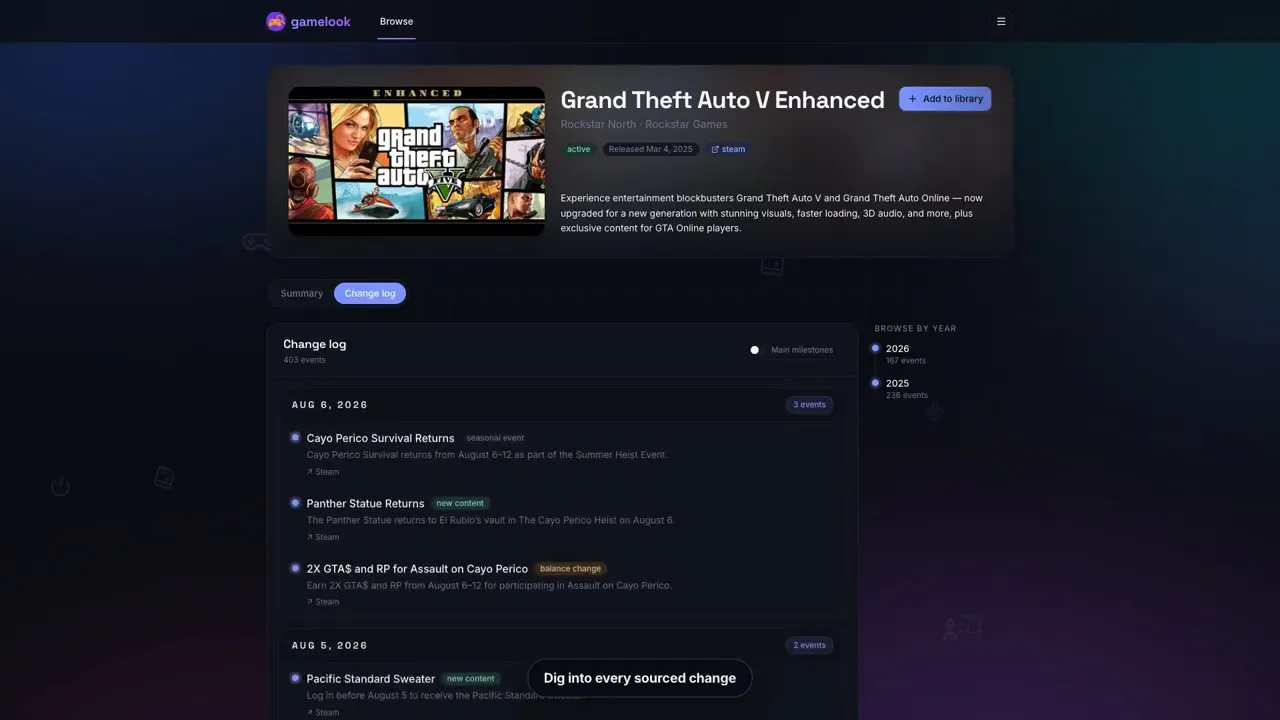 Gamelook gallery image