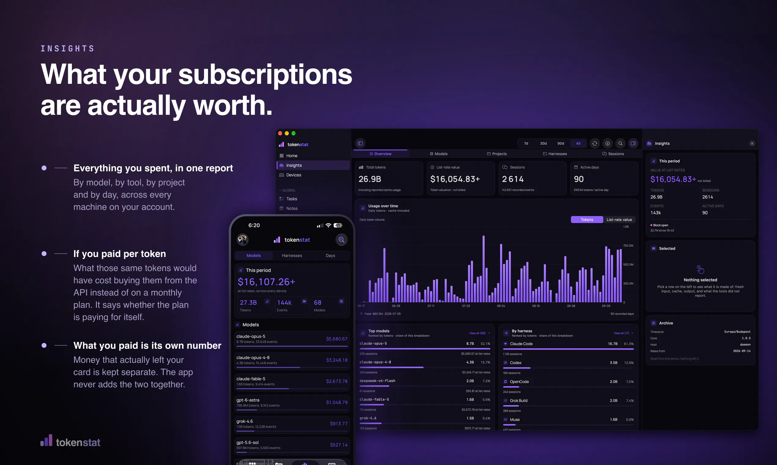 tokenstat gallery image