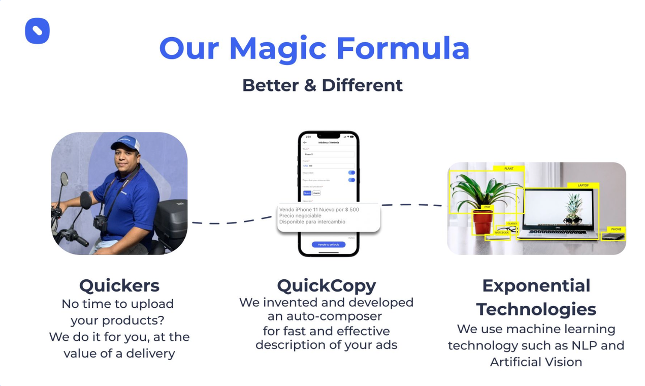 QuickOffer media 5