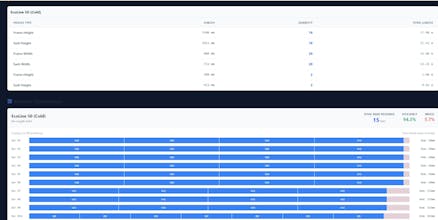 Alumetric gallery image