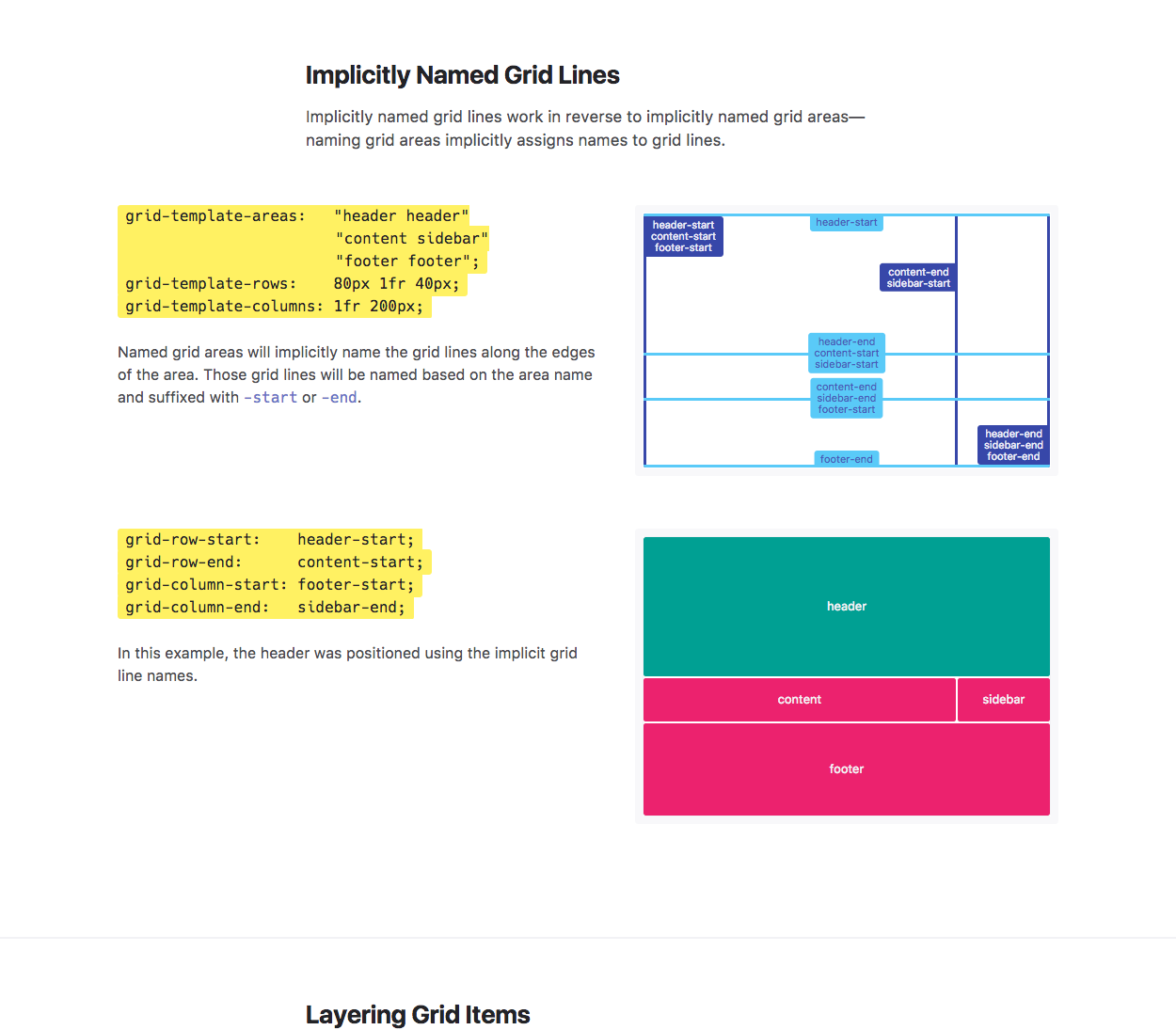 Learn CSS Grid - Product Information, Latest Updates, And Reviews 2024 ...