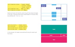Learn CSS Grid media 1