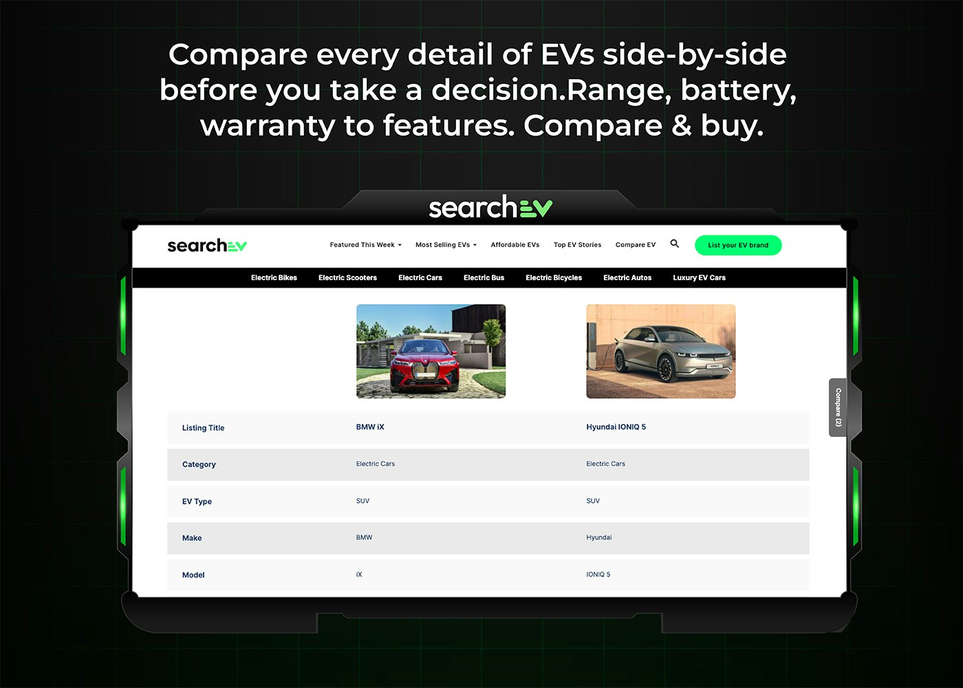 전기 자동차 - EV 제조업체 및 브랜드 용 SearchEv 미디어 2