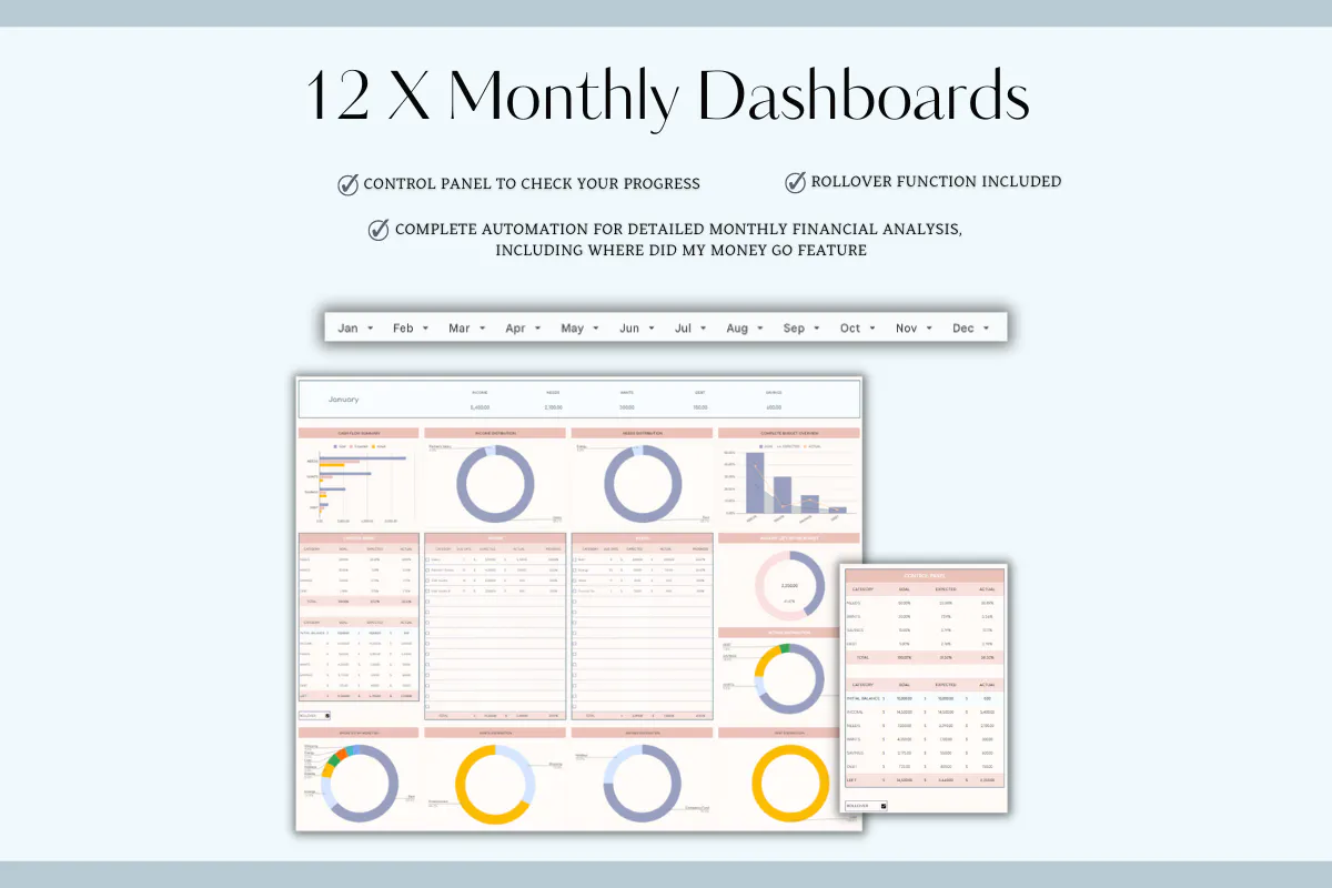 Yearly Budget Template Excel & Sheets gallery image