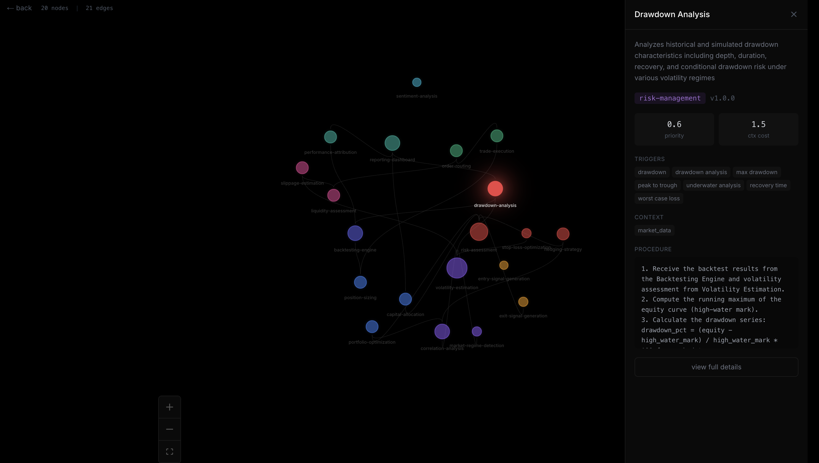 synapse gallery image