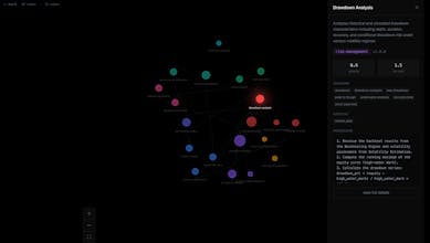 synapse gallery image