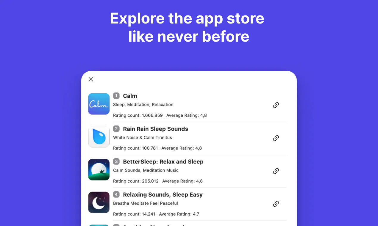 Astro: App Store Optimization Tool for Apple Developers | Product Hunt