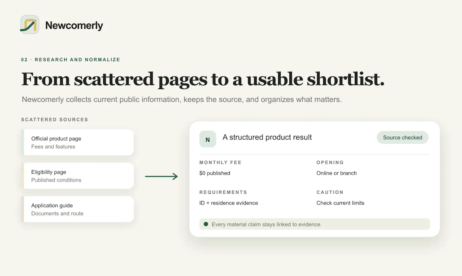 Newcomerly screenshot 3