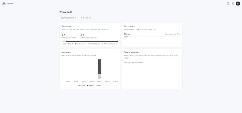 Loqorina screenshot 5