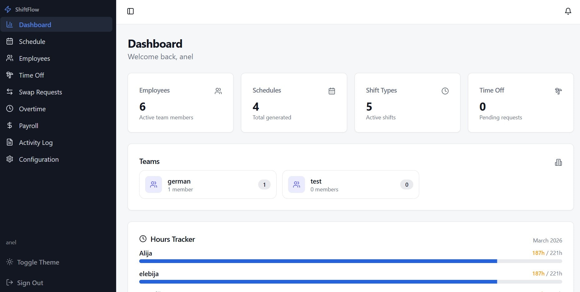 shiftmaestro gallery image