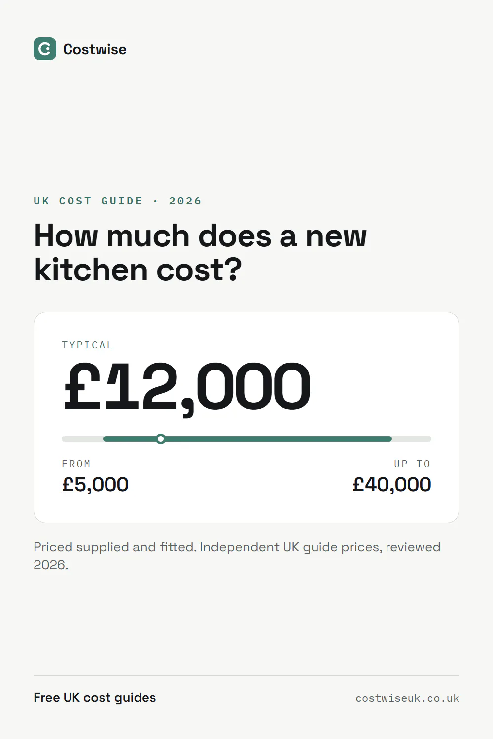 Costwise UK gallery image