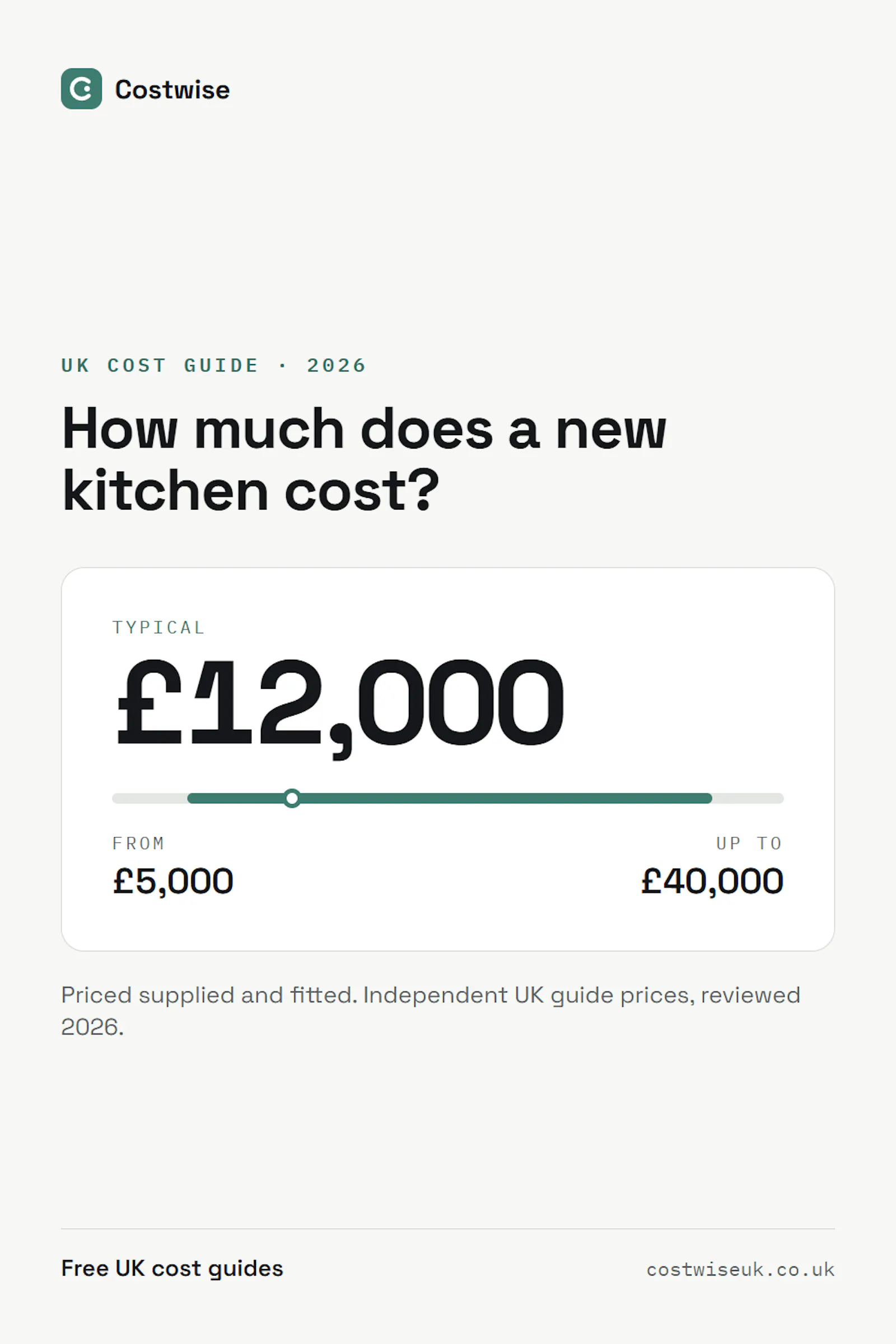 Costwise UK screenshot 2