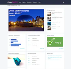 Overdrive gallery image