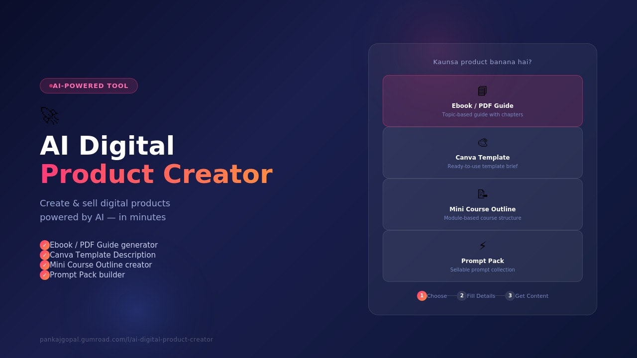 Ai digital products ccreator gallery image