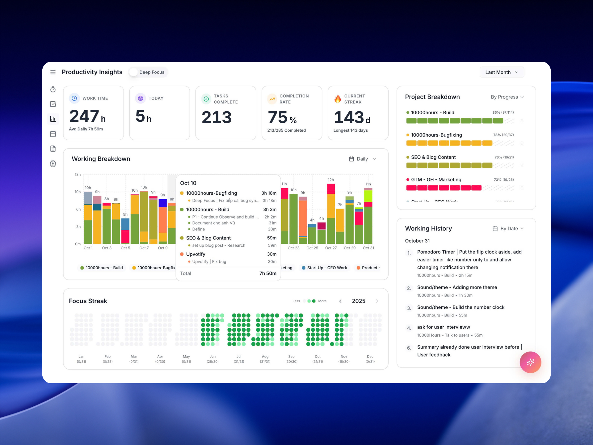 10000hours gallery image